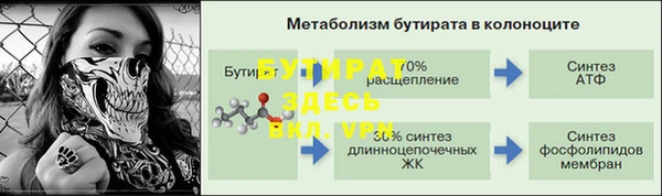 винт Балахна